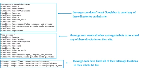 sitemap