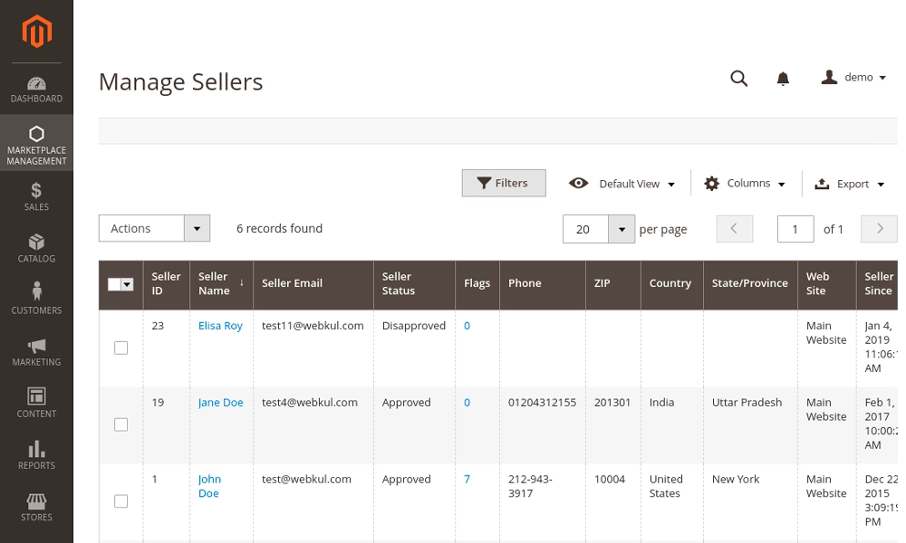 Magento admin dashboard