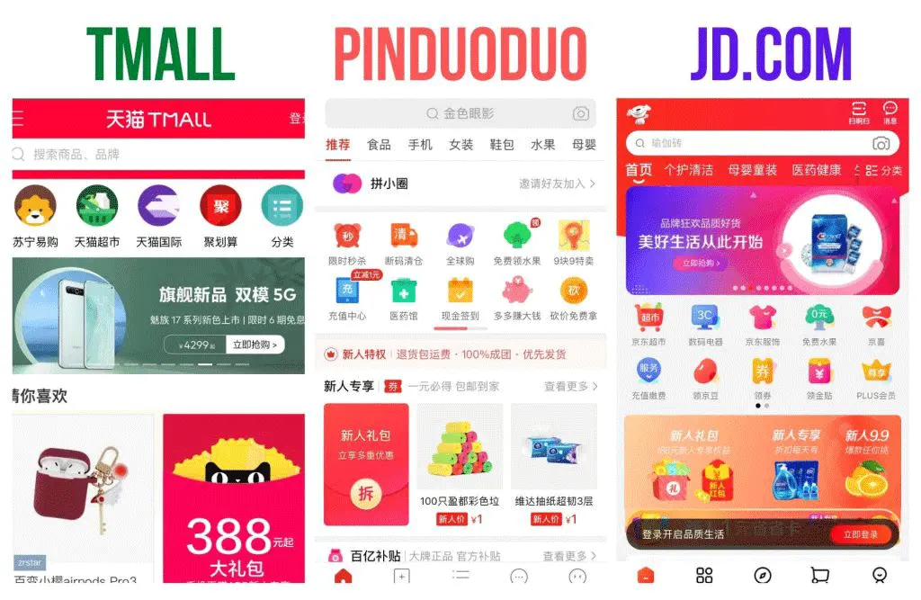 Top ecommerce players in China