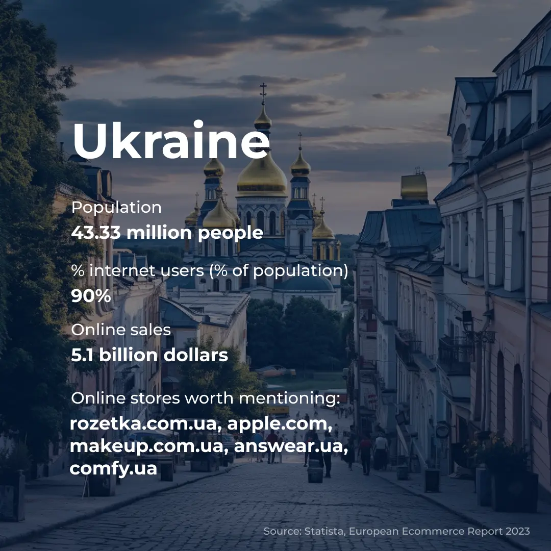 Ukraine Overview