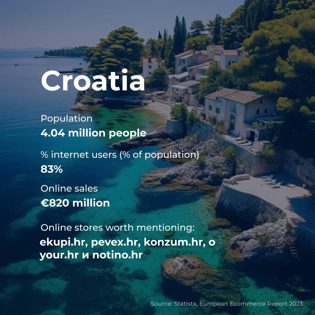 Croatia Overview