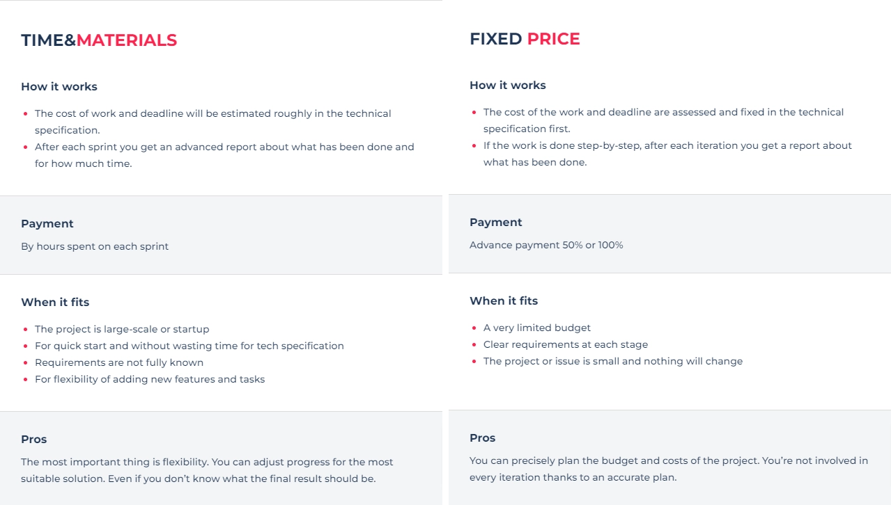 Fixed Price and Time&Materials