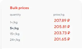 wholesale prices