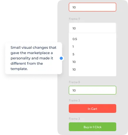 Small visual changes that gave the marketplace individuality and made it stand out from the template