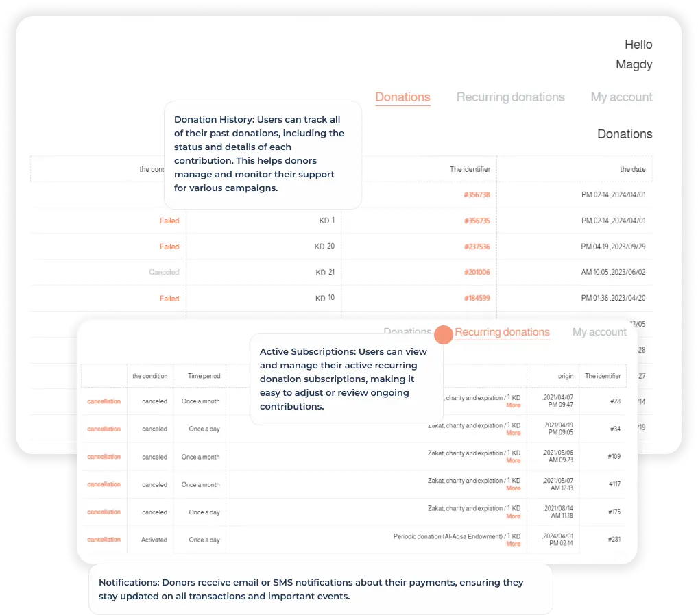 User Dashboard