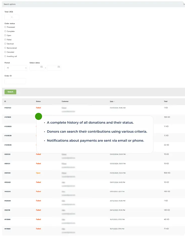 User Dashboard